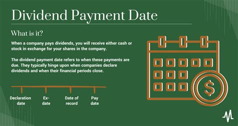 pg dividend pay date